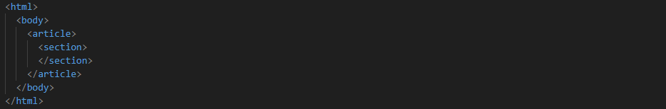 Article element